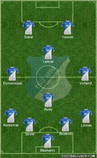 TSG 1899 Hoffenheim Formation 2015