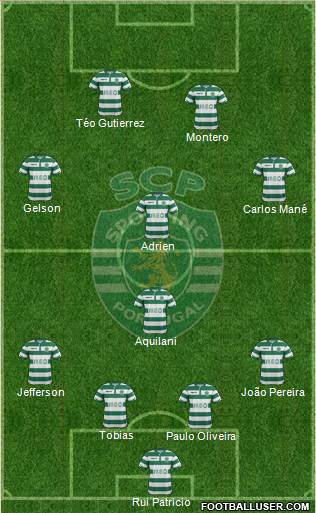 Sporting Clube de Portugal - SAD Formation 2015
