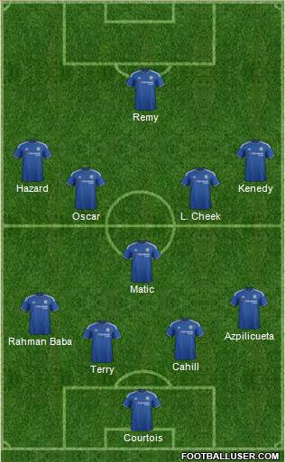 Chelsea Formation 2015
