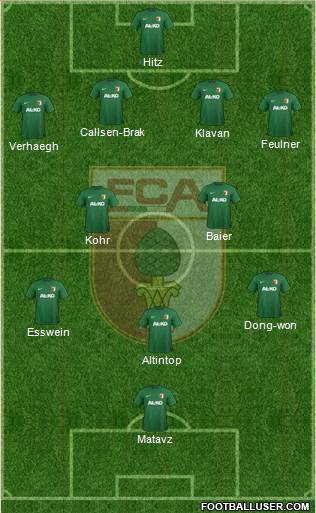 FC Augsburg Formation 2015