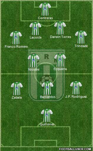 Racing Club de Montevideo Formation 2015