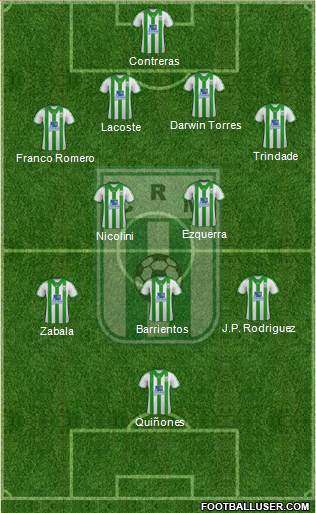 Racing Club de Montevideo football formation