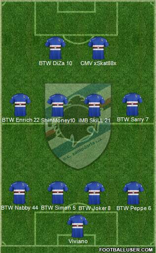 Sampdoria Formation 2015