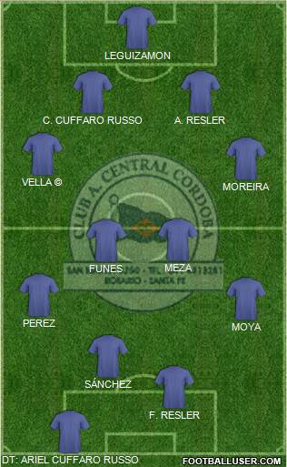 Central Córdoba de Rosario Formation 2015