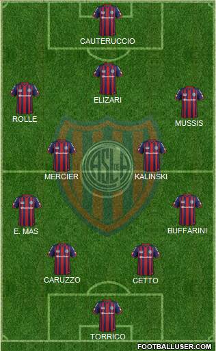 San Lorenzo de Almagro Formation 2015