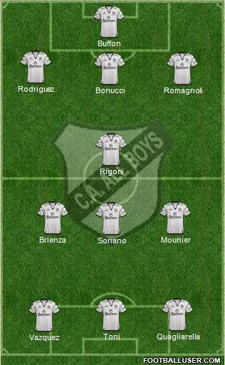All Boys Formation 2015