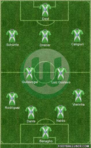 VfL Wolfsburg Formation 2015