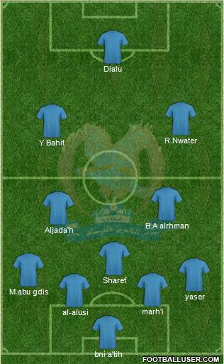 Al-Faysali (JOR) Formation 2015