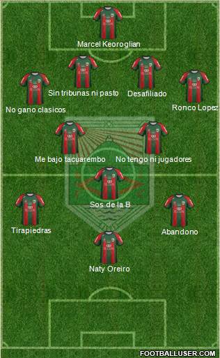 Rampla Juniors Fútbol Club Formation 2015