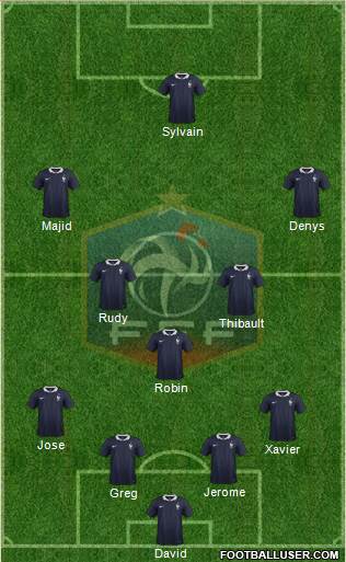 France Formation 2015