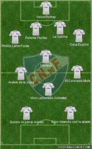 Club Nacional de Football Formation 2015