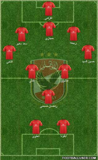 Al-Ahly Sporting Club Formation 2015