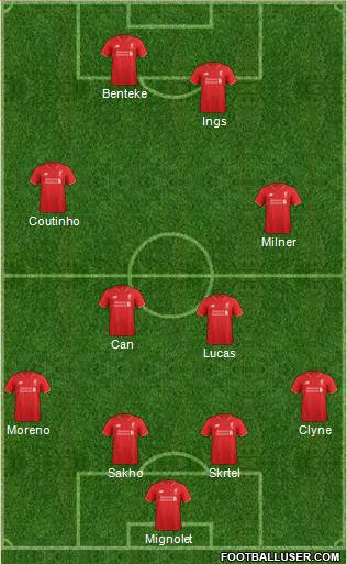 Liverpool Formation 2015