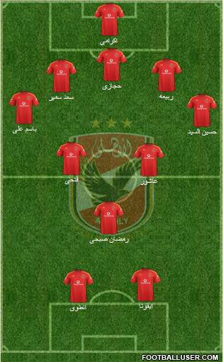 Al-Ahly Sporting Club Formation 2015
