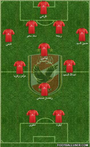 Al-Ahly Sporting Club Formation 2015