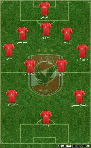 Al-Ahly Sporting Club Formation 2015