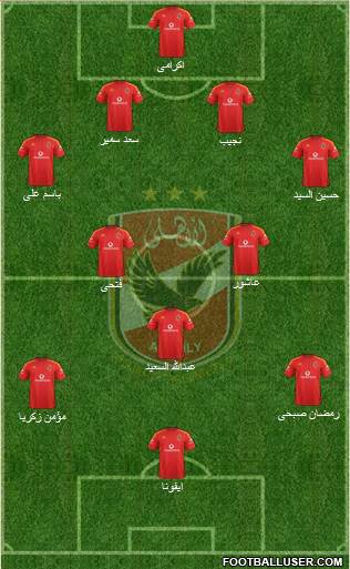 Al-Ahly Sporting Club Formation 2015