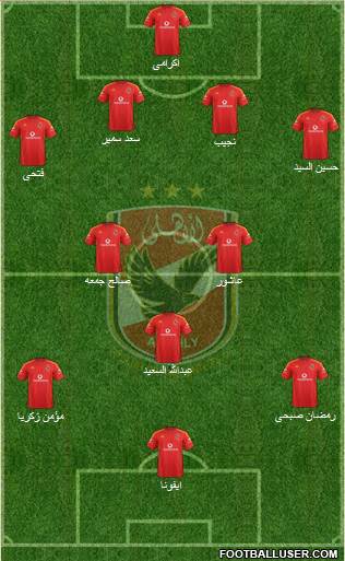 Al-Ahly Sporting Club Formation 2015