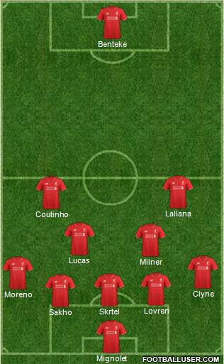 Liverpool Formation 2015