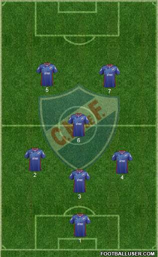 Club Nacional de Football Formation 2015