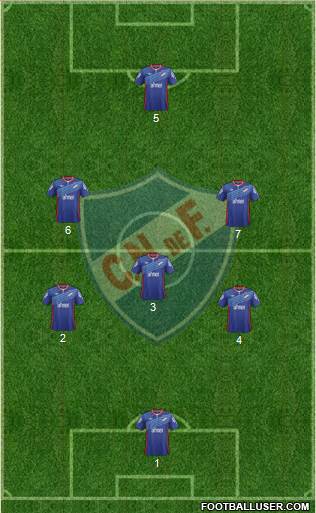 Club Nacional de Football Formation 2015