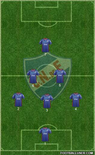 Club Nacional de Football Formation 2015