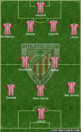 Athletic Club Formation 2015