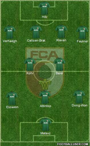FC Augsburg Formation 2015