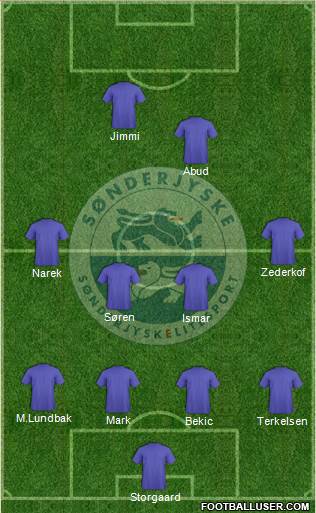 Sønderjysk Elitesport Formation 2015