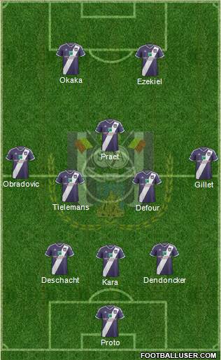 RSC Anderlecht Formation 2015