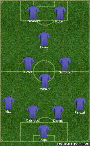England Formation 2015
