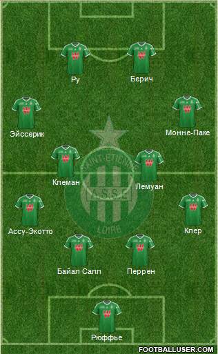 A.S. Saint-Etienne Formation 2015