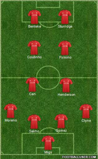 Liverpool Formation 2015