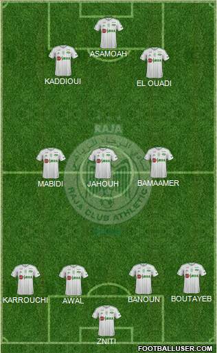 Raja Club Athletic Formation 2015