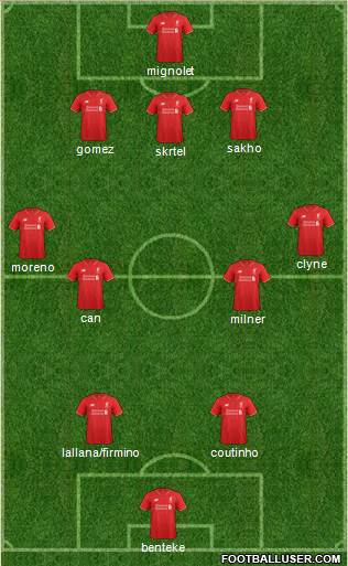 Liverpool Formation 2015