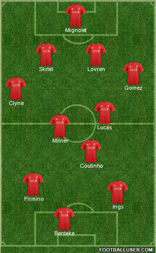 Liverpool Formation 2015