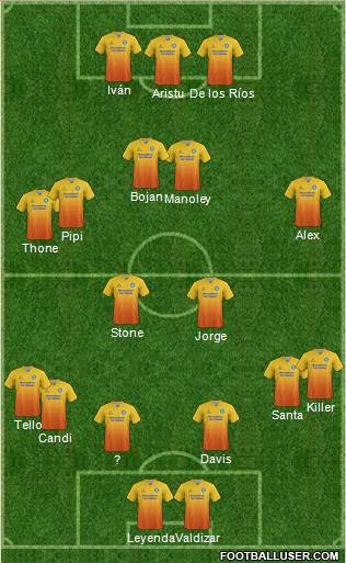 Wycombe Wanderers Formation 2015
