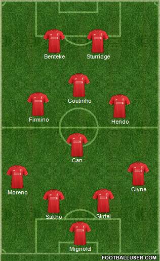 Liverpool Formation 2015