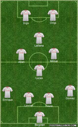 Liverpool Formation 2015