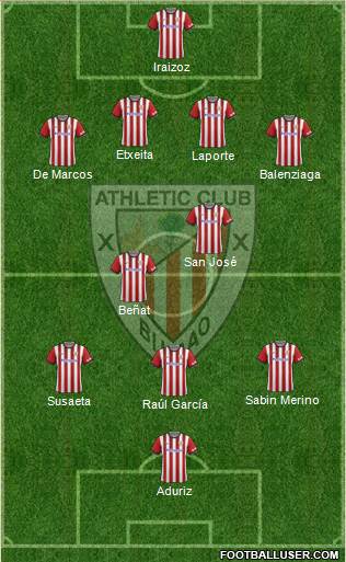 Athletic Club Formation 2015