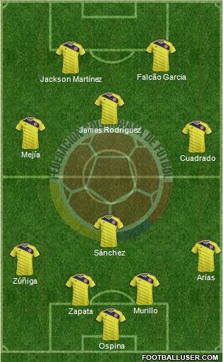 Colombia Formation 2015