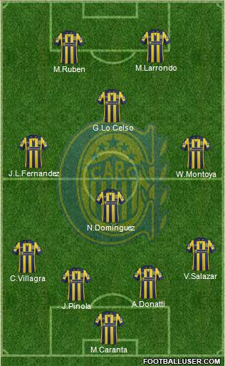 Rosario Central Formation 2015