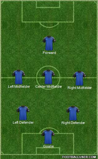San Jose Earthquakes Formation 2015