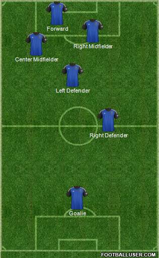 San Jose Earthquakes Formation 2015