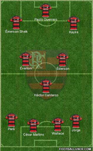 CR Flamengo Formation 2015