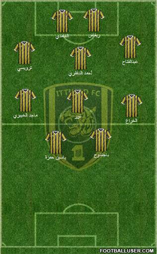 Al-Ittihad (KSA) Formation 2015