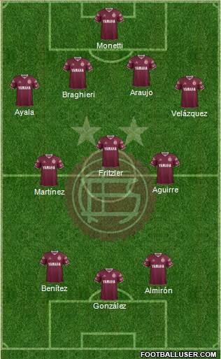 Lanús Formation 2015
