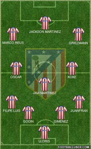 C. Atlético Madrid S.A.D. Formation 2015