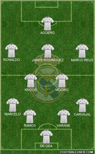 Real Madrid C.F. Formation 2015