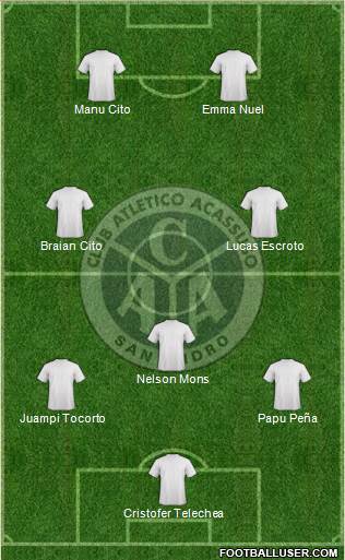 Acassuso Formation 2015